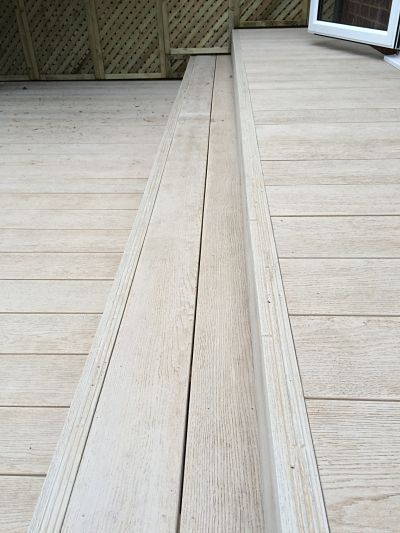 The Advantages of Composite Decking for Your Outdoor Space