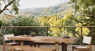 patio dining tables