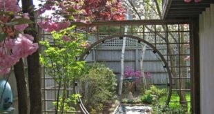small garden gate ideas