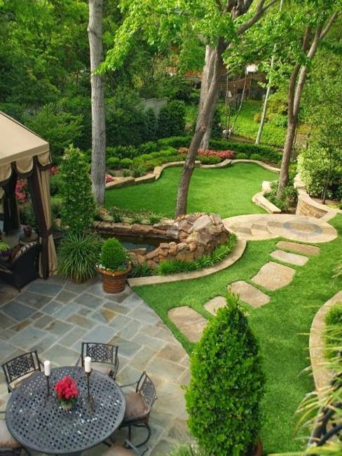 Creating a Beautiful Backyard Oasis: The Art of Landscape Design(Layout)