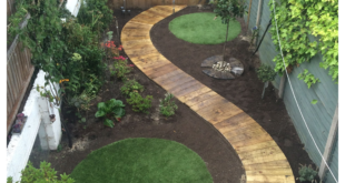 backyard landscaping designs layout