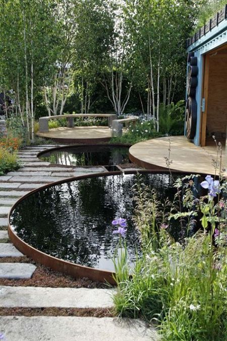 Creating a Stunning Garden Retreat for Your Backyard