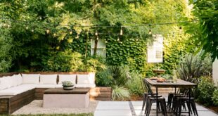 backyard ideas with pavers