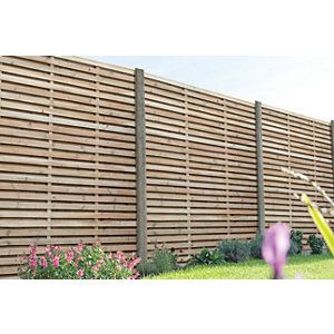Ensuring Privacy and Security: The Importance of Garden Fencing Panels