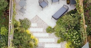 landscape design ideas