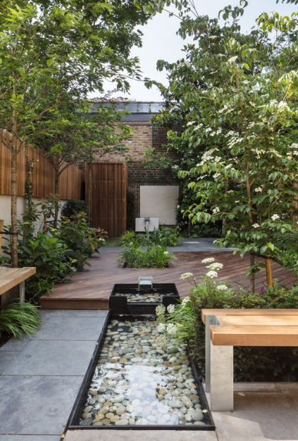 Revolutionizing Garden Design with a Contemporary Approach
