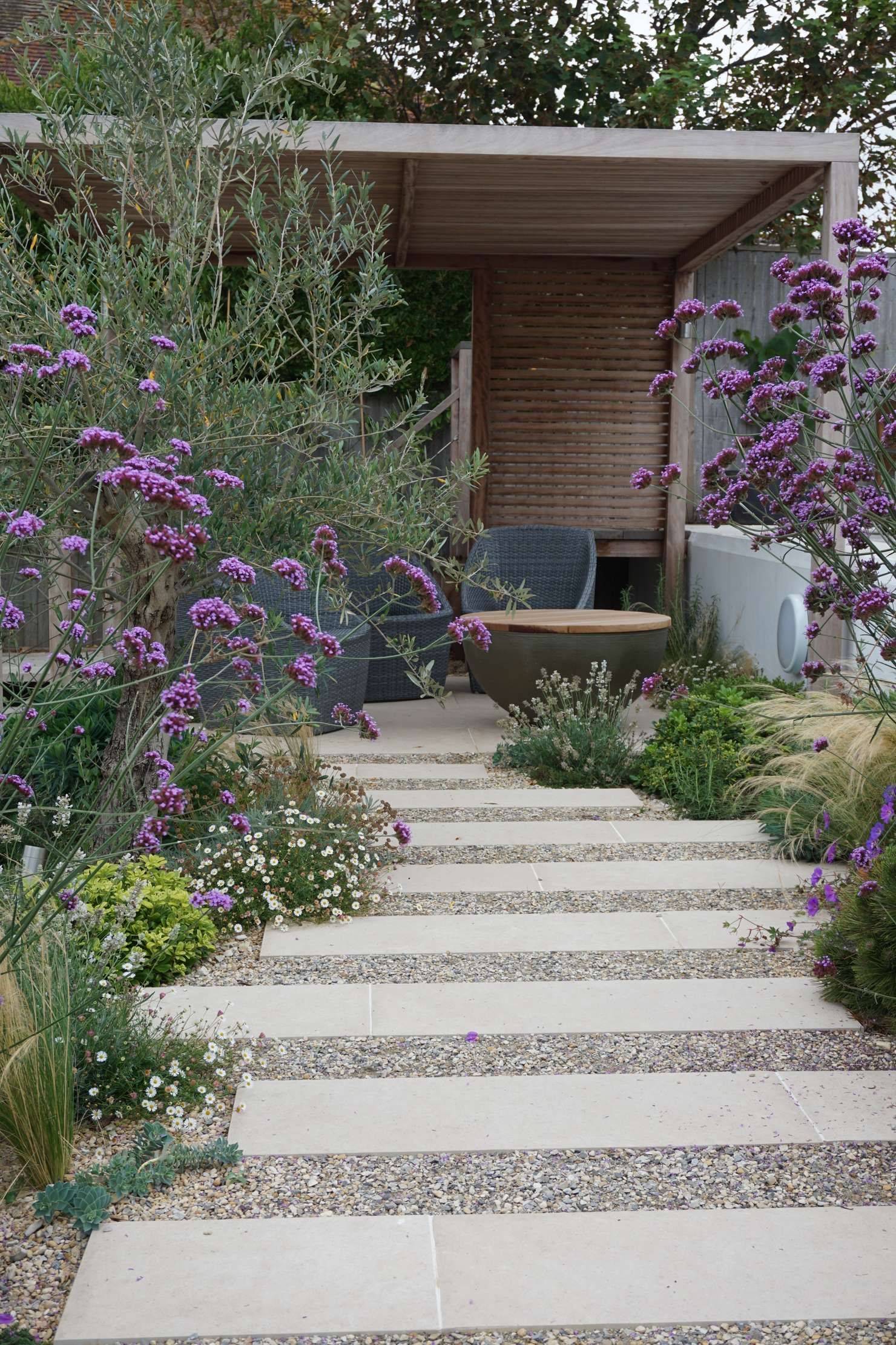 The Versatile Uses of Landscaping Gravel