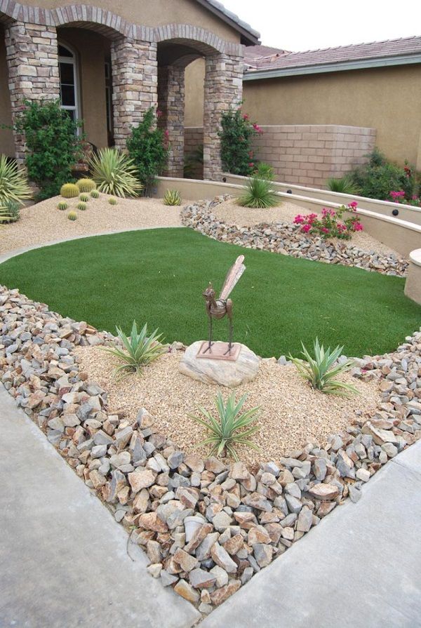 Garden Design Ideas With Pebbles | Small front yard landscaping .