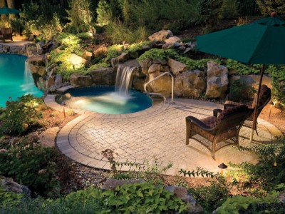 How Much Does Backyard Landscaping Cost In 2024? - Legends .