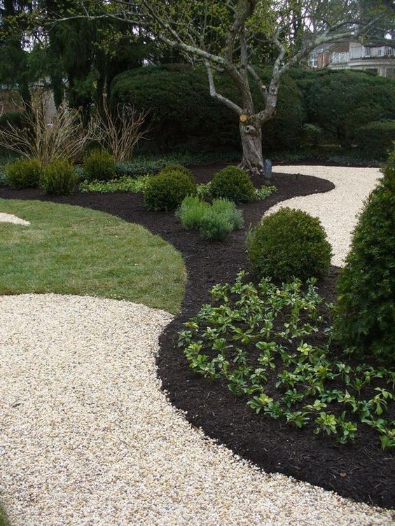 26 Rock and Mulch Landscaping Ideas 2024 - A Nest With A Yard .