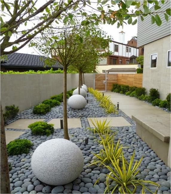 25 Modern Yard Landscaping Ide