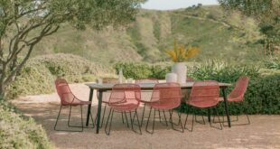 The Best Patio Furniture (And How to Shop for It) | Reviews by .