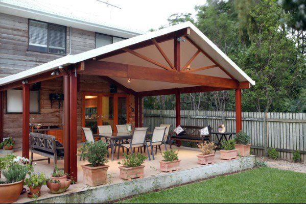 Patio Roof Design Ideas | Covered Patio Design, Patio, Pergola pat