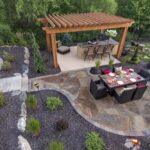 Patio Design and Installation 101 | Outdoor Living Blog .