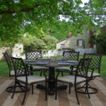 Get Lakeside 7-piece Cast Aluminum Outdoor Patio Furniture Dining .