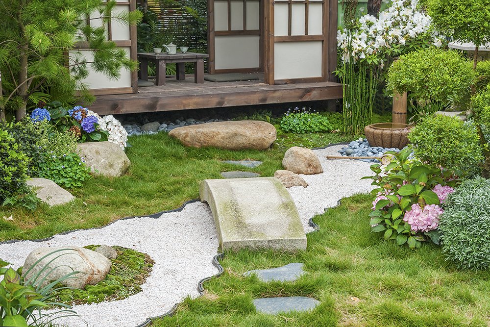 20 Japanese Botanical Garden Design Ideas To Inspire Your Outdoor .