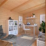 Top 7 Small Garden Rooms Design Ide